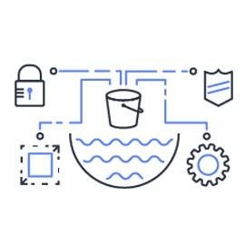 Build your data lake on Amazon S3